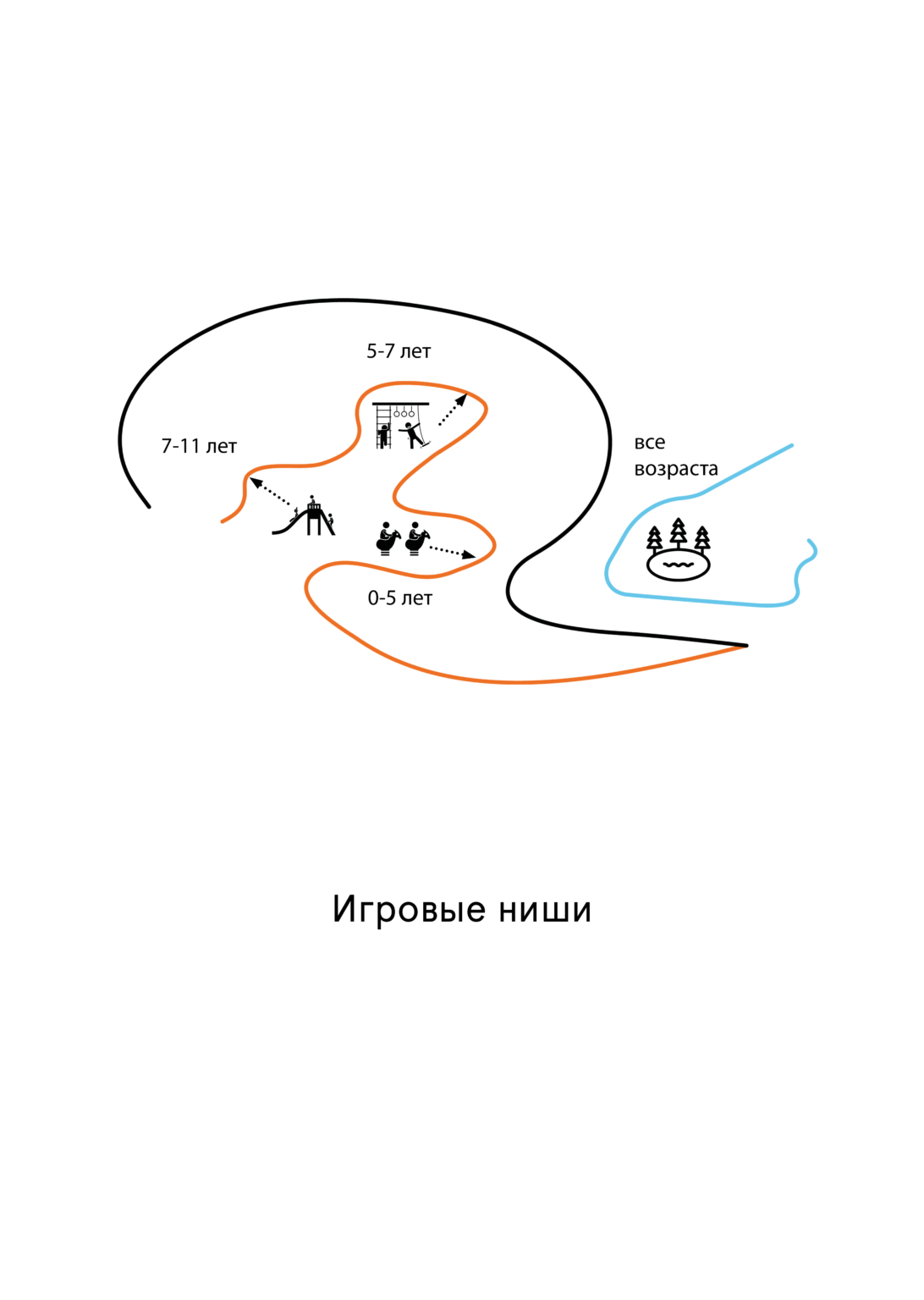 Игровая площадка «Каньон» - изображение 13